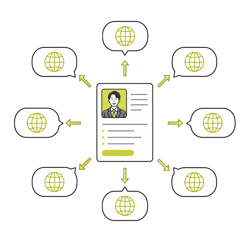 多言語で求人を届けるイメージ