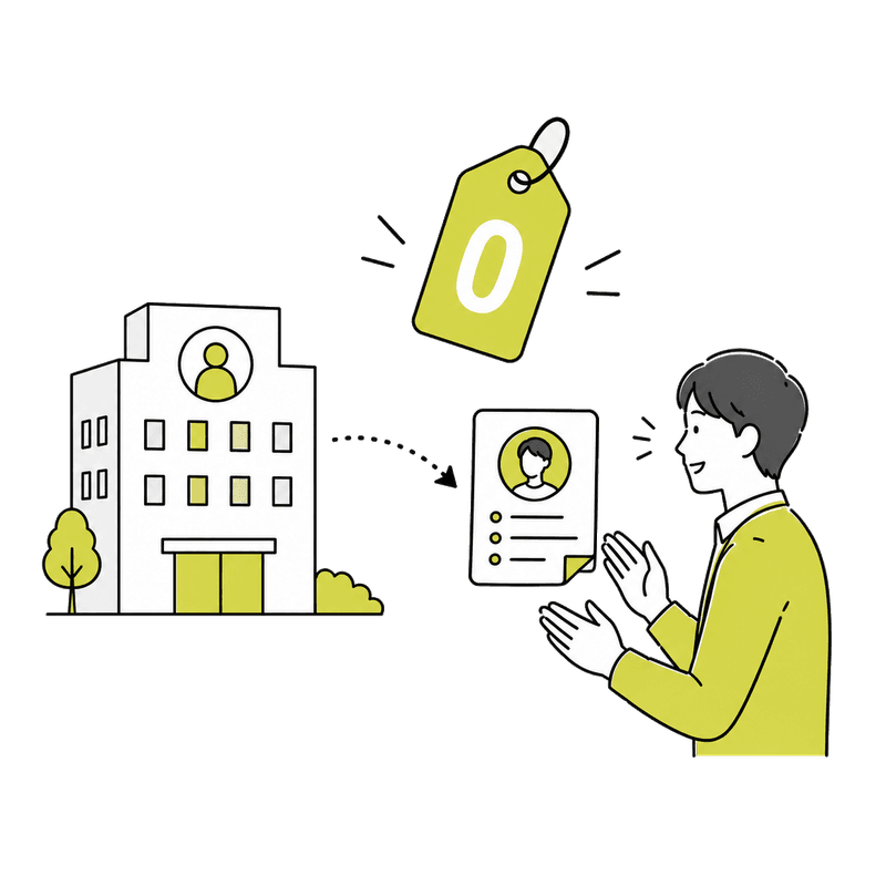 自社で直接募集する費用のイメージ