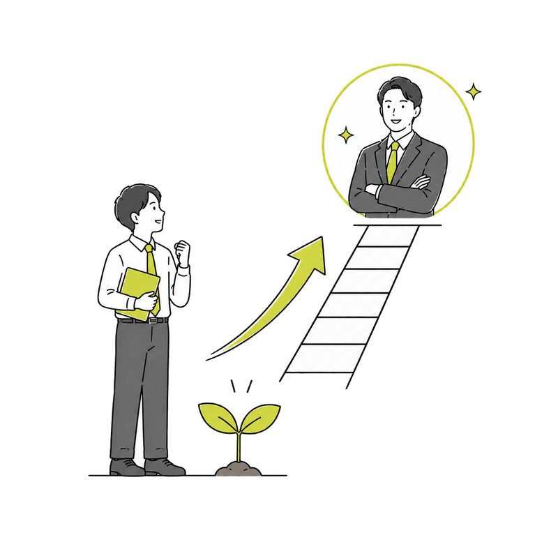育成就労のイメージ