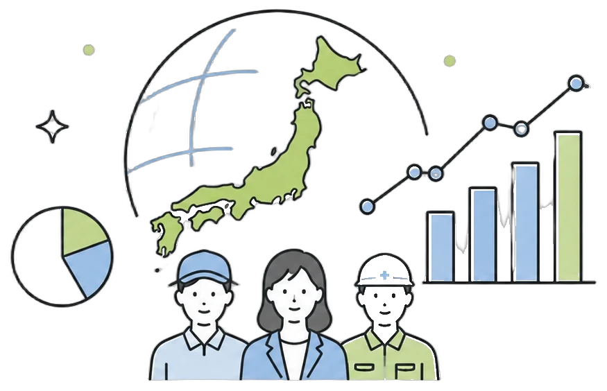 育成就労ガイド